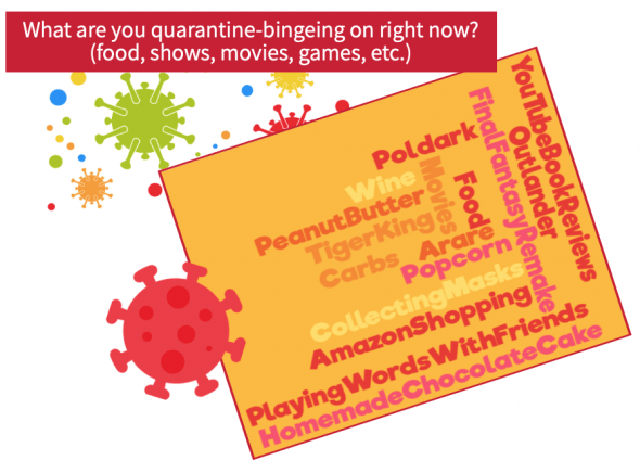 Question 3: What are you quarantine-bingeing on right now?